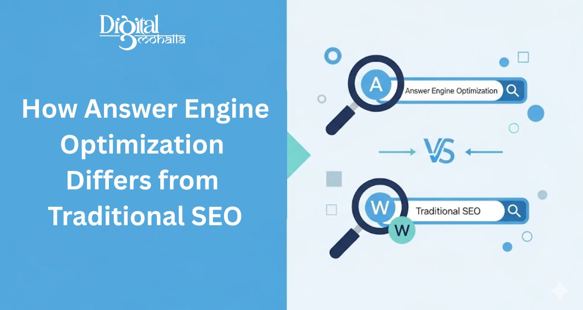 Digital Mohalla for Animation Service